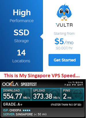 vultr 畅购英伦 - 购买Vultr 5美元的VPS主机用于加快国内访问速度 服务器 网站信息与统计 英国代购 资讯 