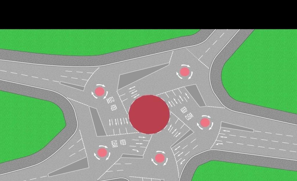 big-roundabout 英国的转盘 Roundabout 简介 生活 资讯 
