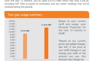 英国一家四口一年的电费煤气费大概是多少钱?
