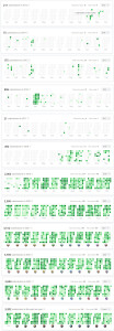 leetcode-from-2013-to-2024-104x300 从2013年到2024的力扣刷题之路。 