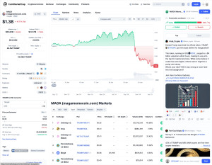 maga-meme-eth-300x233 以太网的上一个Meme Coin/土狗：MAGA在TRUMP币后跌了好多 