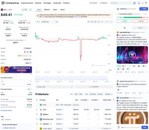 pi-coin-coinmarketcap-300x261 支持Pi的交易所，在Coinmarketcap显示的交易币价 