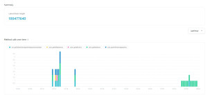 sui-blockchain-quicknode-api-latest-block-height-300x138 通过 QuickNode RPC API 调用 SUI 区块链最新区块高度 SUI Blockchain Latest Block Height via QuickNode RPC API Call 