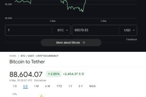 比特币最近波动有点大: 一天牛市一天熊