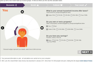 BBC推出了英国阶级计算工具: 来看看你是不是中产/韭菜, 还是精英?