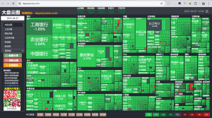 china-stock-2025-april-300x167 中概股一片绿，保护眼睛 