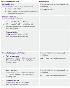 new-tenancy-costs-240x300 换新租客产生的费用/成本 