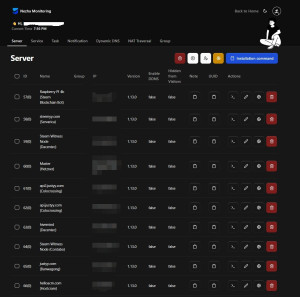 nezha-dashboard-admin-1-300x297 管理员界面，可以看到每台服务器的IP地址还有控制台入口。 