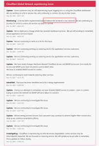 cloudflare-status-page-203x300 cloudflarestatus上实时更新 