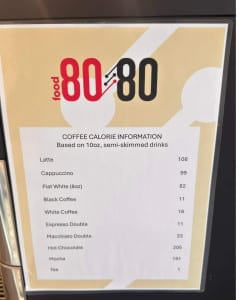 coffee-calorie-information-240x300 咖啡的能量/卡路里 