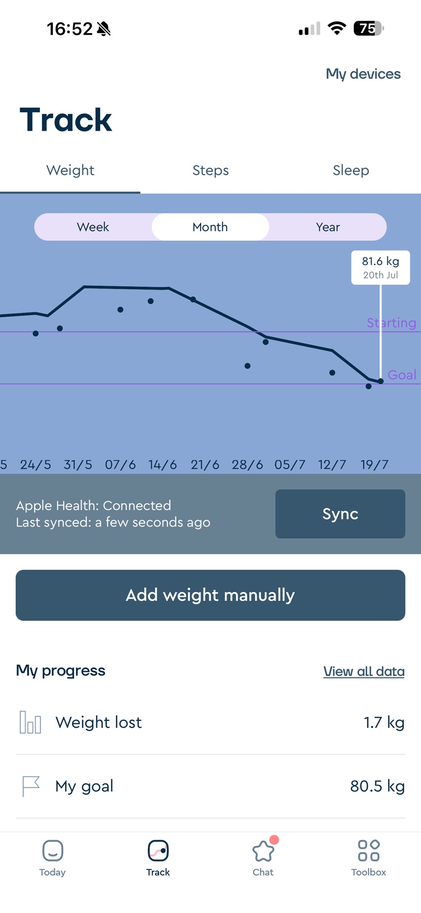 weight-loss-tracking-2026-07-21 一个人的生命力, 藏在他的欲望里 折腾 生活 糊说八道 